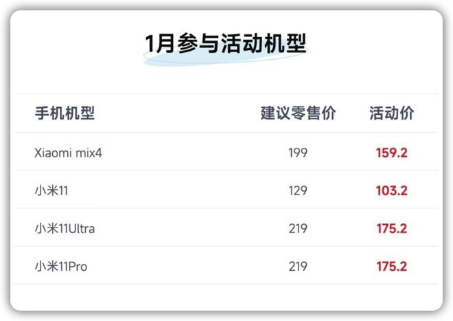 苹果官宣涨价，消费者视角的深度剖析