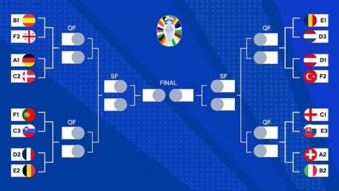 2026欧洲杯在哪看？我用Go语言写了个观赛地图帮你整明白