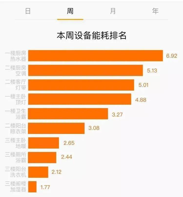 襄阳马拉松奖金多少？跑过才知道，这笔账得算清楚