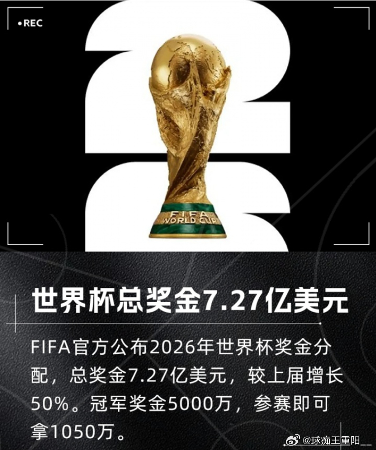 世界杯决赛名额有几个？这事儿真得掰扯清楚