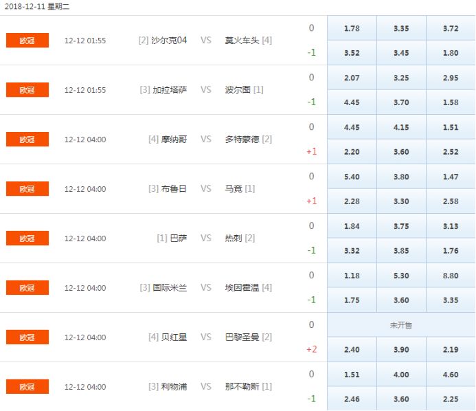 2026欧冠奖金多少？我帮你算了一笔账，看看豪门和大伙儿能分多少