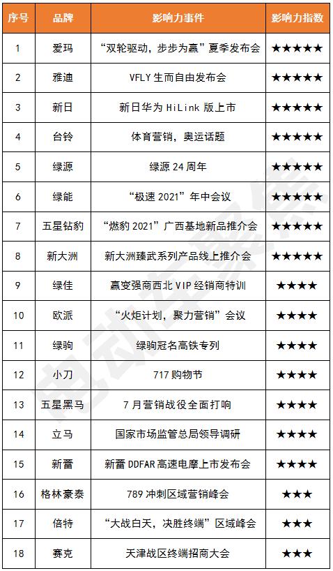 女子驾车与电动两轮车相撞，悲剧背后的警示