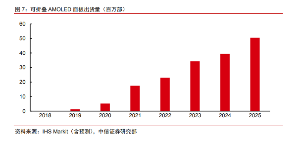 京东方，成交额破400亿，A股领航者的非凡之旅