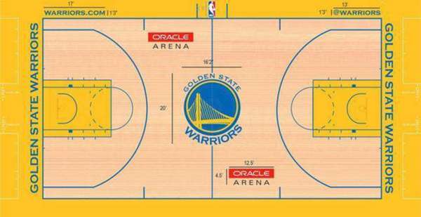 篮球场标准尺寸数据,从野球场到NBA,这些数字你得知道 篮球场标准尺寸数据,从野球场到NBA,这些数字你得知道