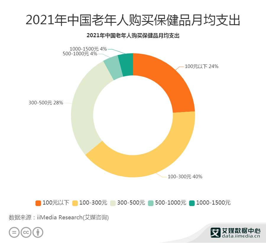 世界杯乒乓球比赛成绩表，从数据里看门道，咱普通人也能懂