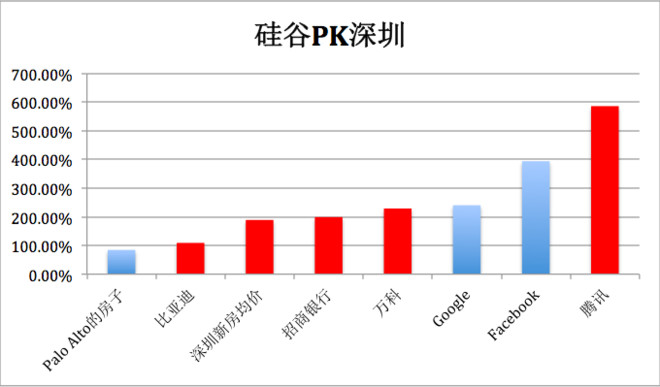江波龙，上半年净利润预计同比暴增——科技企业逆风飞扬的秘诀