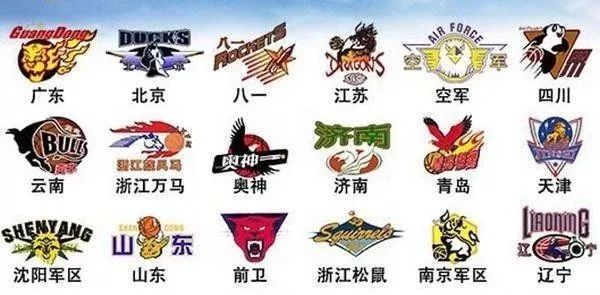CBA历史球队，那些年我们追过的篮球队，你还记得几个？