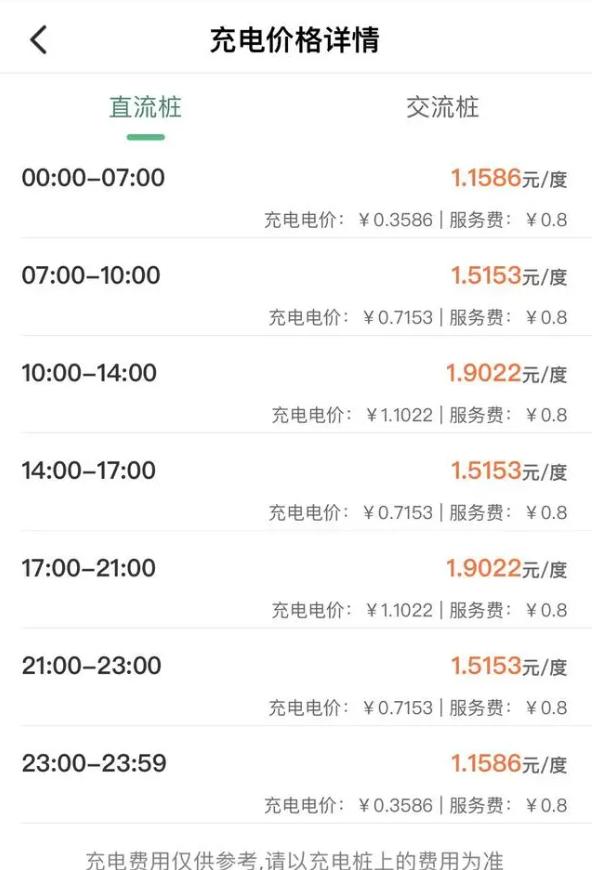 官方回应充电桩服务费比电费贵，车主的吐槽与真相揭秘