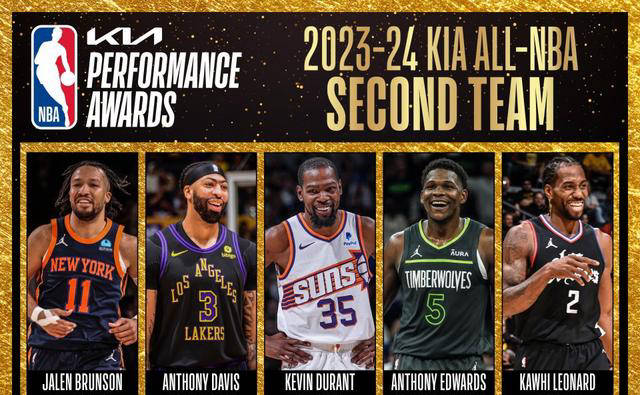 现役NBA国际球员最佳阵容，全世界最会打球的都在这儿了
