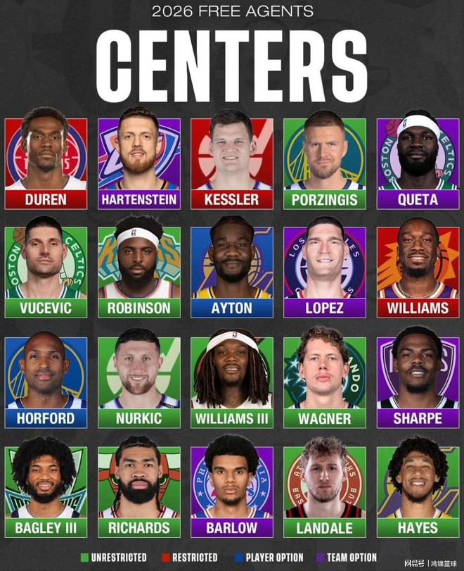 2026年NBA状元名单，那些可能改变联盟命运的年轻人