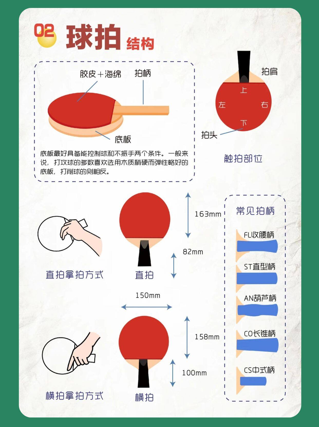 乒乓球比赛规则和裁判法，从新手到老鸟的实战指南