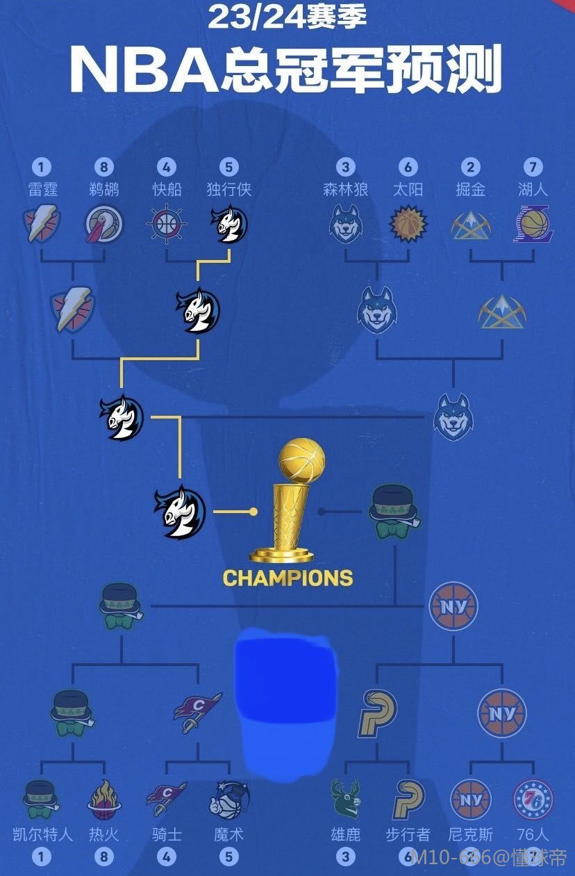 NBA总决赛一共几场？聊聊这个让球迷又爱又恨的赛制