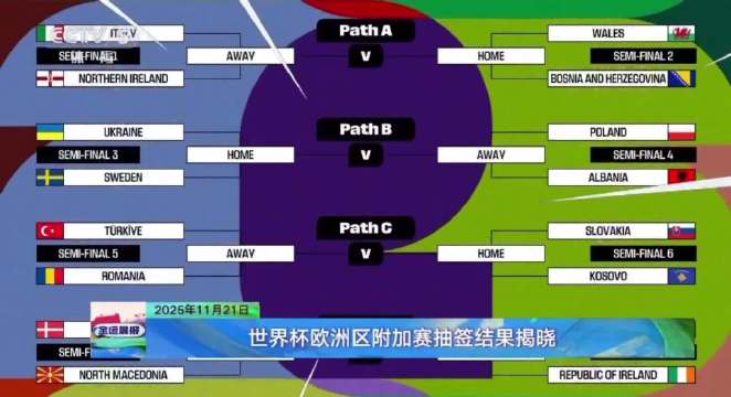 2026欧洲杯淘汰赛几个平？别猜了，我来给你算一笔账